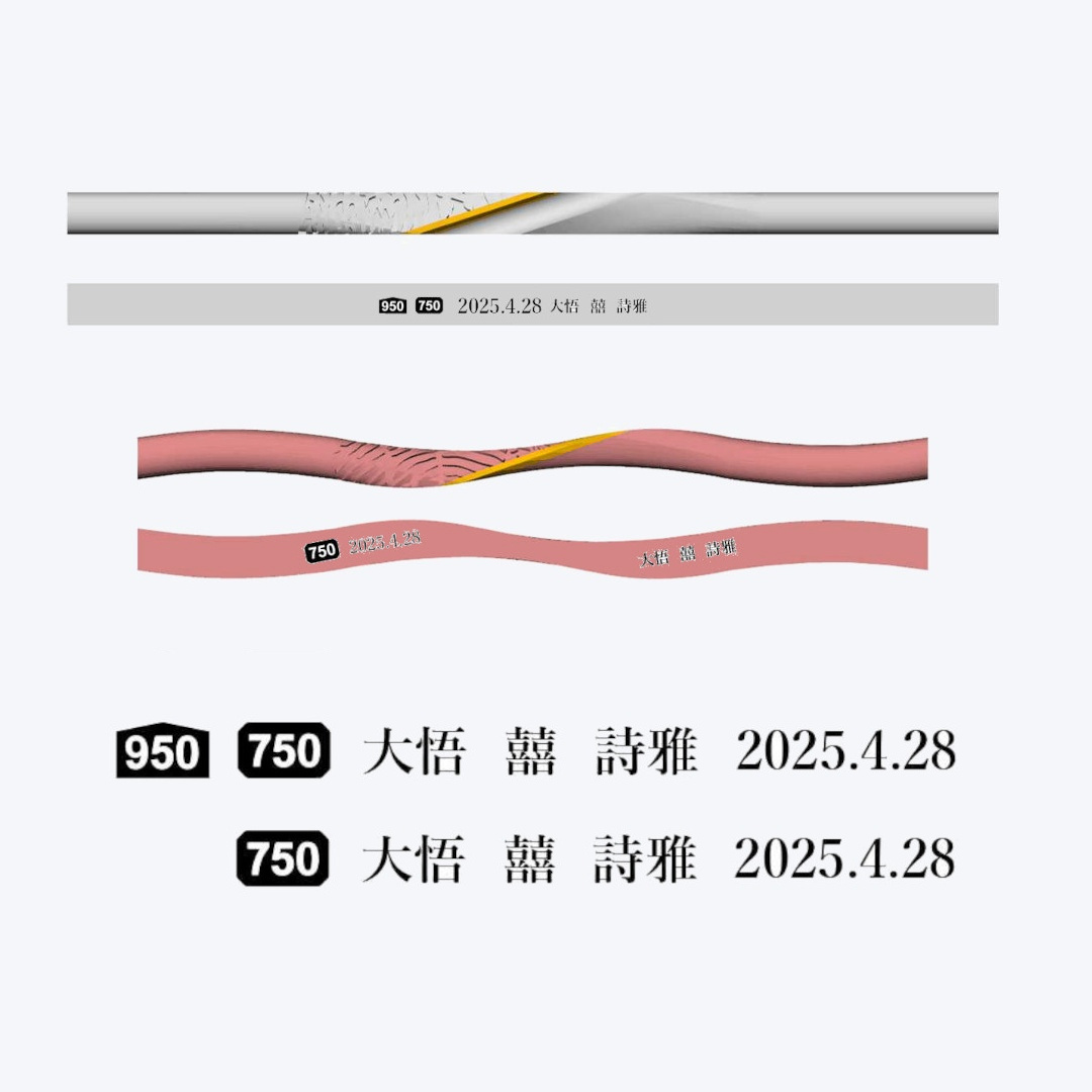 カット面の指紋コンビリング20