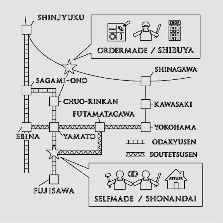 結婚指輪の流れ2025-8-1