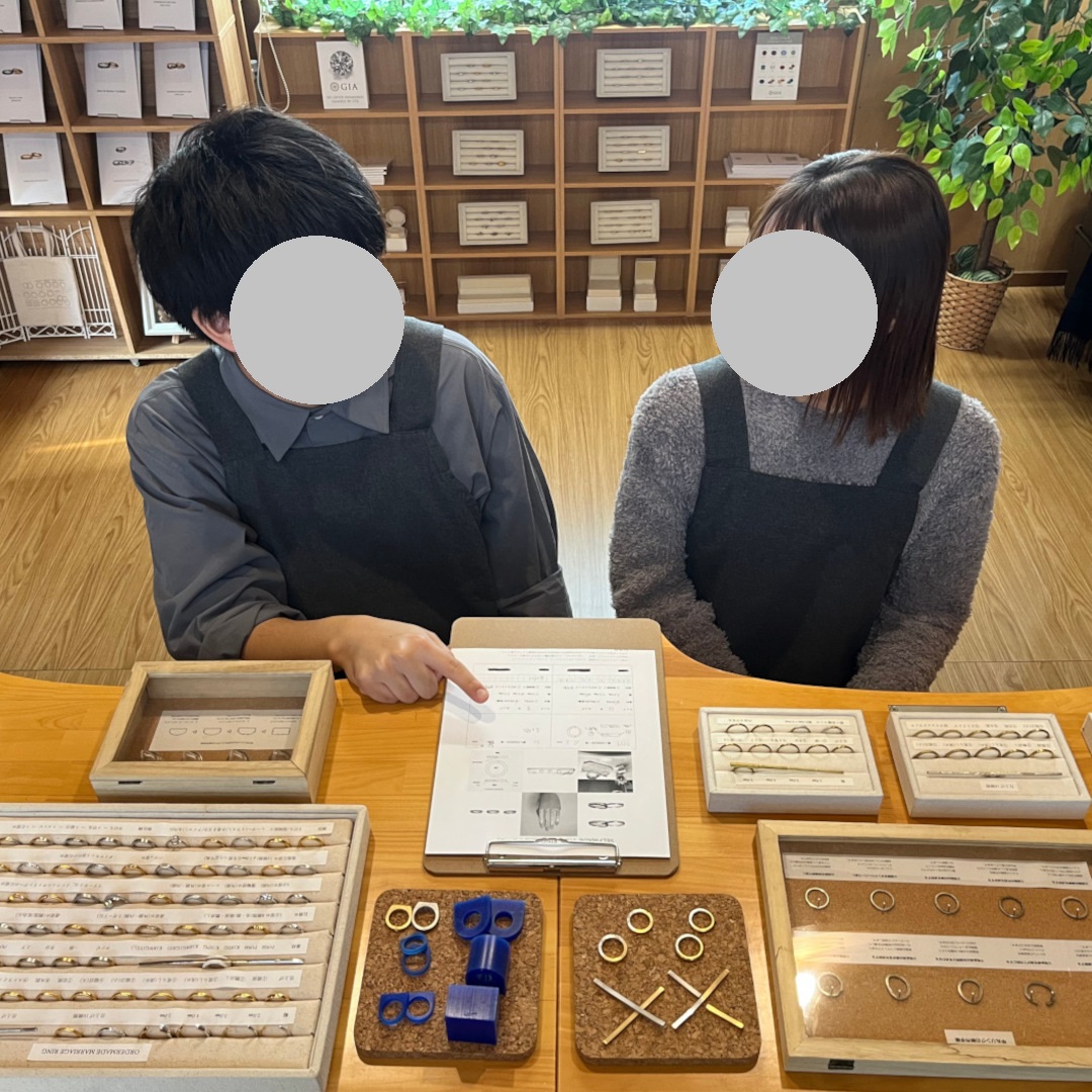 セルフメイドでの制作方法3