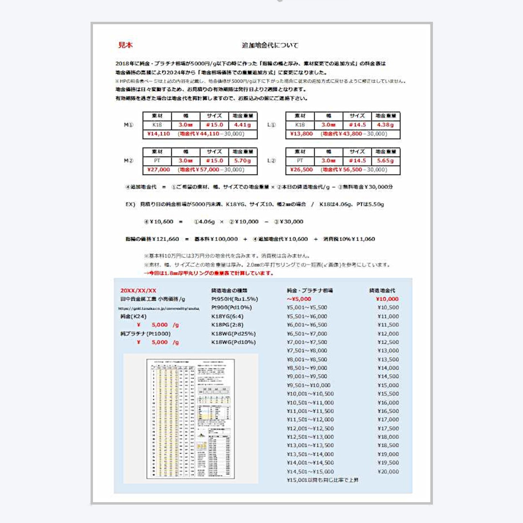 価格表2025-4