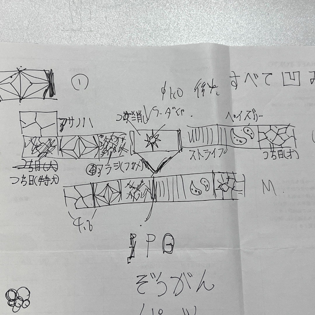 猫顔とクレイジーパターンの指輪20250719追加18