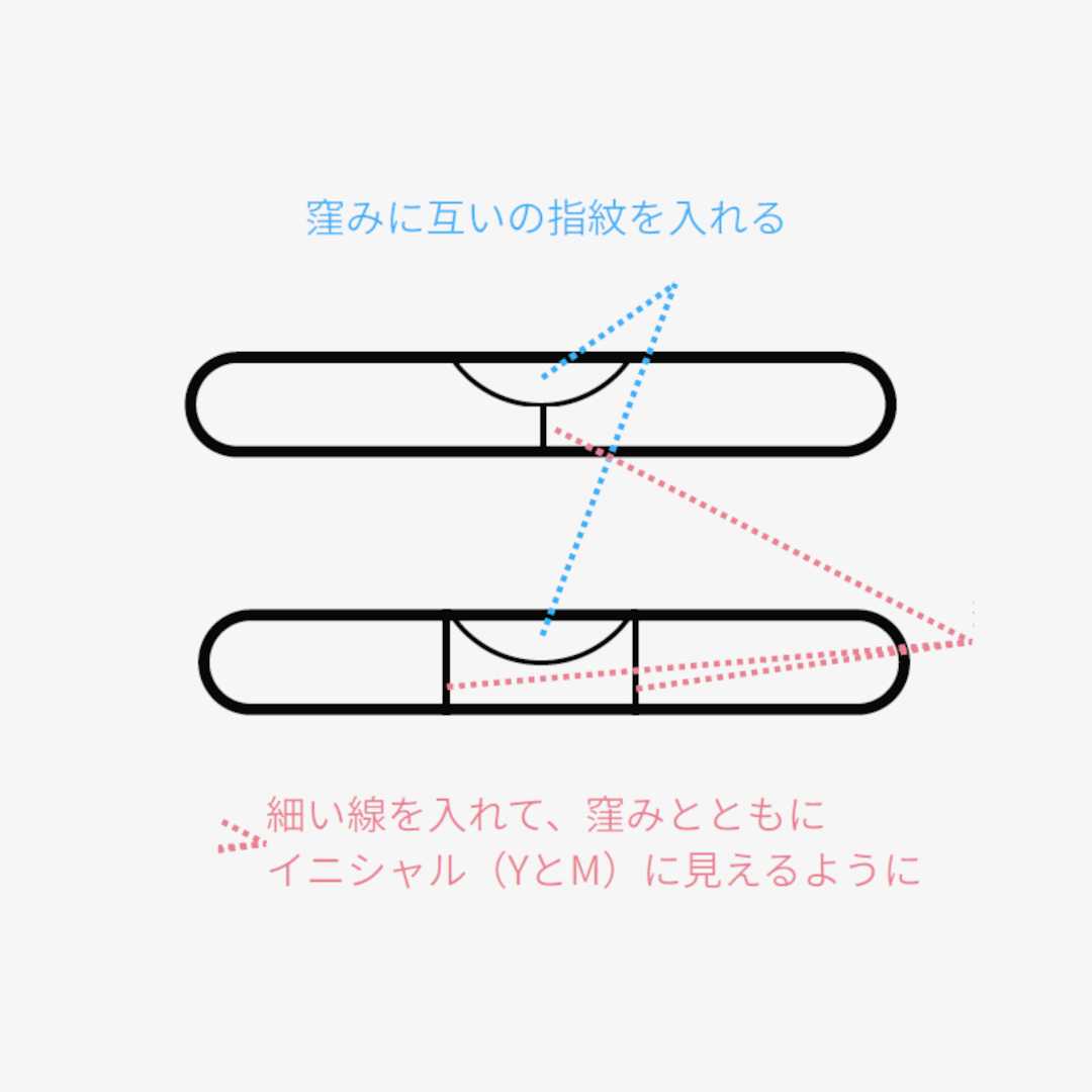 指紋と捻りの指輪20251015-追加10